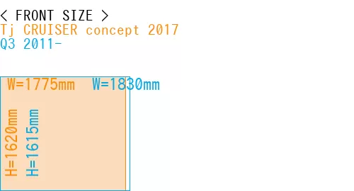 #Tj CRUISER concept 2017 + Q3 2011-